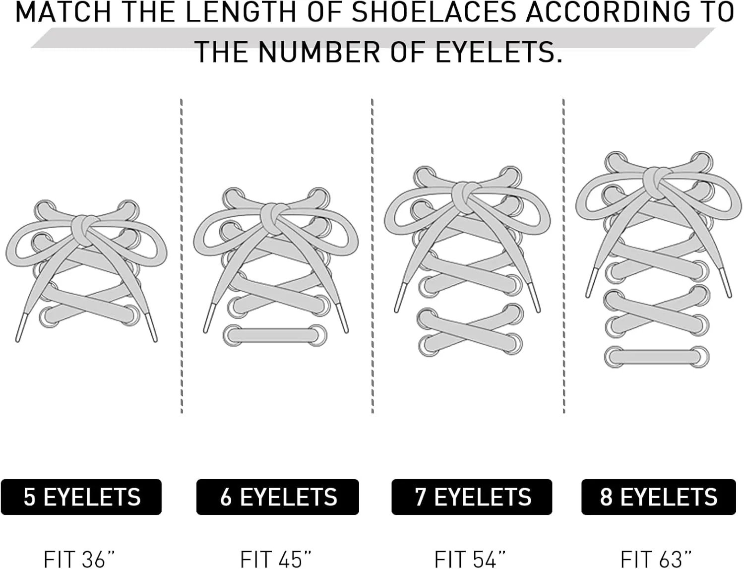 2 Pair Flat Shoelaces 36"-72" Length Replacement Laces for Air Force 1,with 2 Pair Shoe Lace Charms for AF1 Sneaker