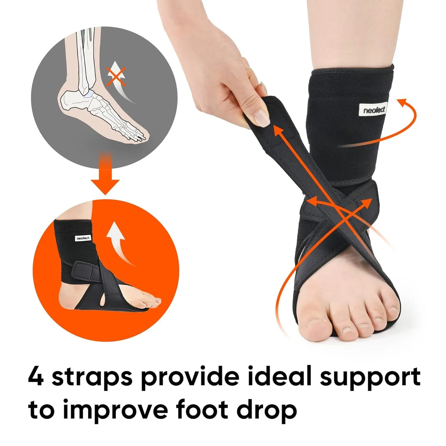 Drop Foot Brace - Adjustable AFO Ankle Brace for Walking & Stroke Recovery, Breathable Material for Ankle and Foot Support, Comfortable Design (Medium/Right)