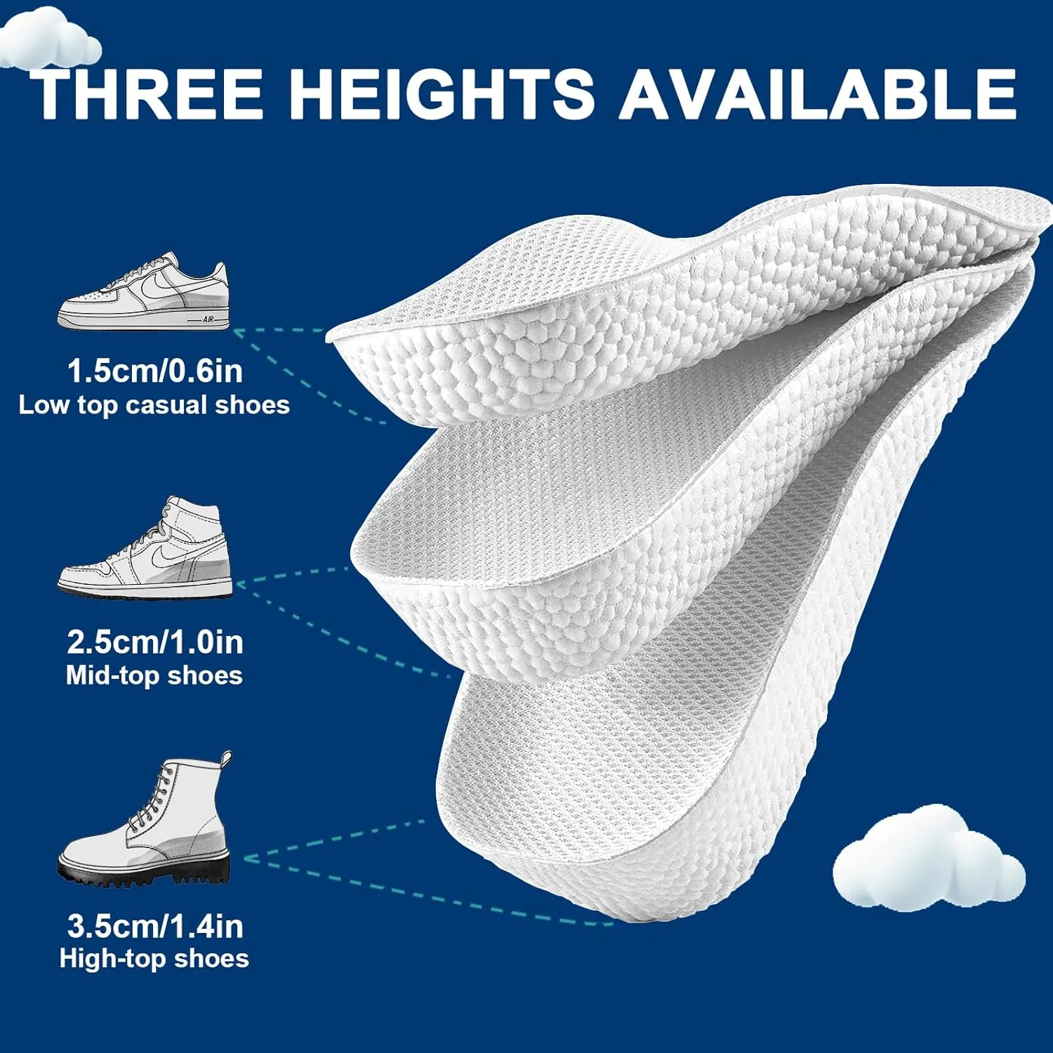 Orthopedic High Pads, Arch Support Height Increase Insoles for Leg Length Discrepancy, Shock Absorption Heel Lifts Shoe Insert for Men and Women - 1.4 inch (1 Pair White)