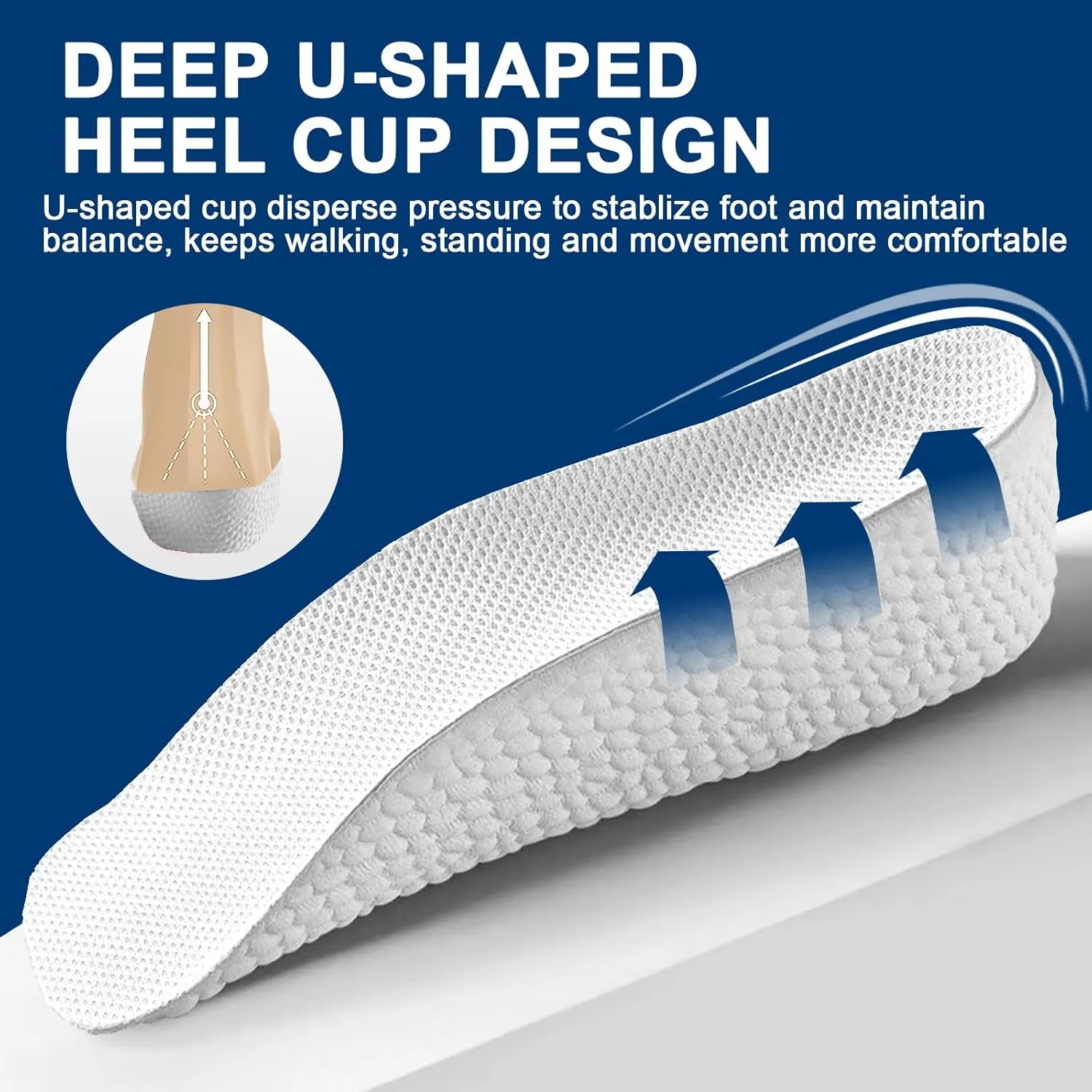 Orthopedic High Pads, Arch Support Height Increase Insoles for Leg Length Discrepancy, Shock Absorption Heel Lifts Shoe Insert for Men and Women - 1.4 inch (1 Pair White)