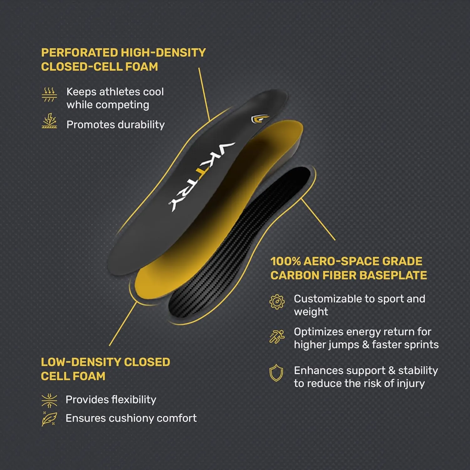 VKTRY Gold Carbon Fiber Performance Insoles Customized Inserts, Non-Cleated ShoesBasketball, Volleyball, Racquet Sports, Running & MoreRun Faster, Jump Higher, Recover Quicker, Protect from Injury